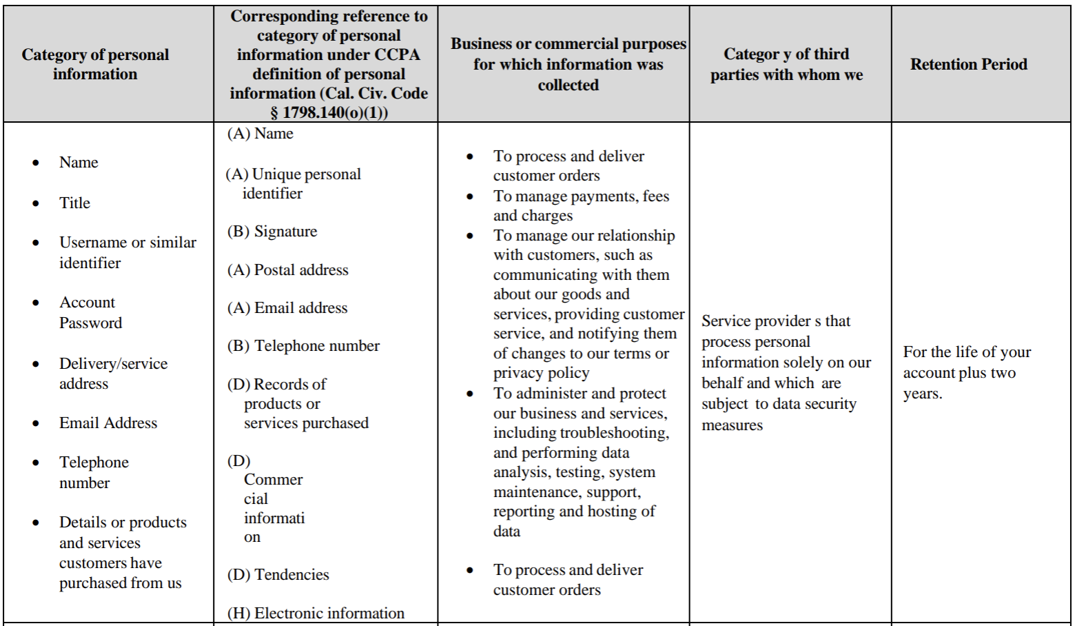 Screenshot 2024-07-10 at 4.56.45 PM